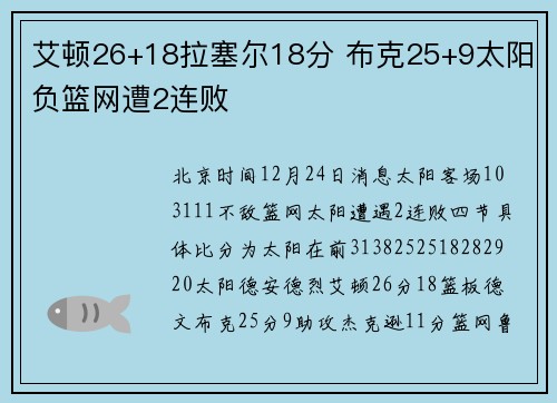 艾顿26+18拉塞尔18分 布克25+9太阳负篮网遭2连败